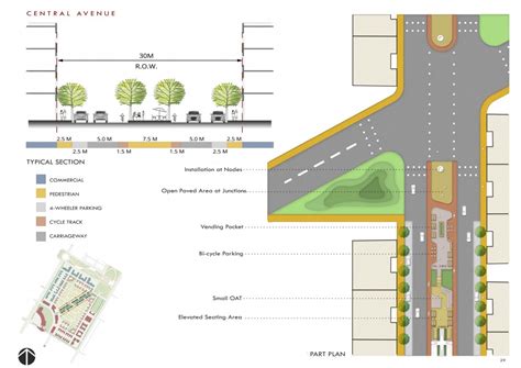 Urban Densification Project, Reimagining Gandhinagar | CEPT - Portfolio