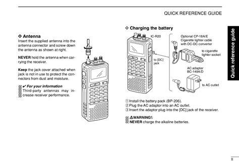 Image result for Icom IC-R2