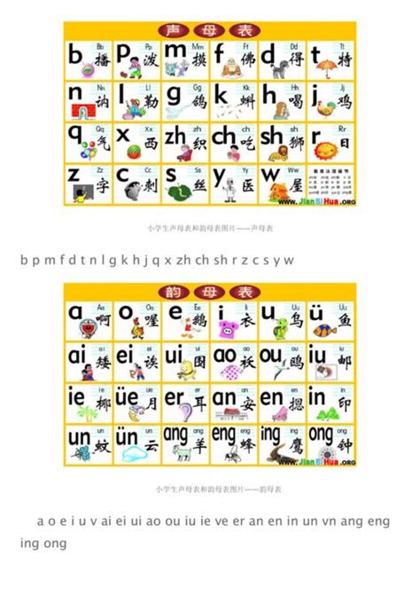 26个声母和韵母表图片(韵母(声母,整体认读音节表))-海诗网