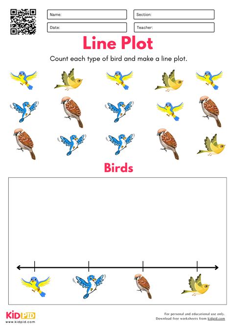 Image result for Line Plot Video Grade 2