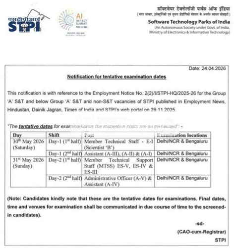 STPI Exam Date 2026 Out, Check Exam Shifts for Various Posts
