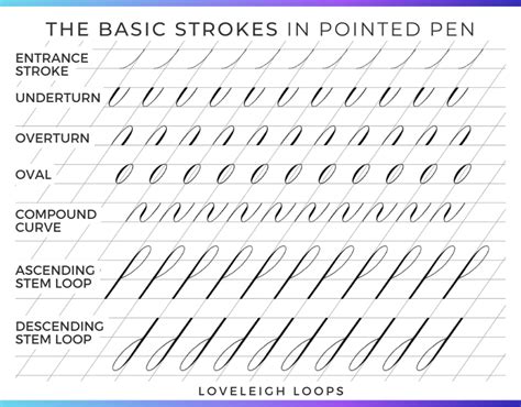 Image result for Copperplate Calligraphy Paper