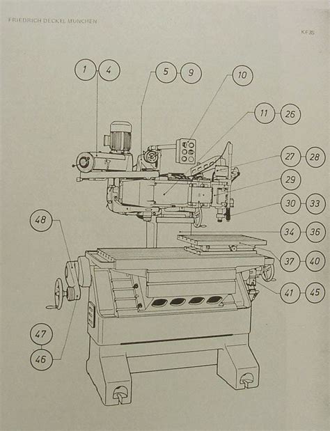 Deckel KF3S Pantograph