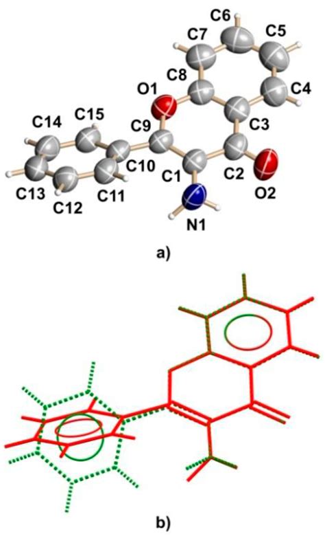 Fluorimetric Properties of 3-Aminoflavone Biomolecule (3-AF). X-ray ...