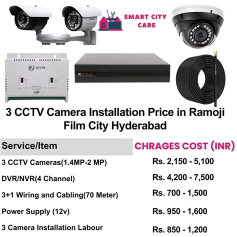 Affordable CCTV Installation Services in Ramoji Film City