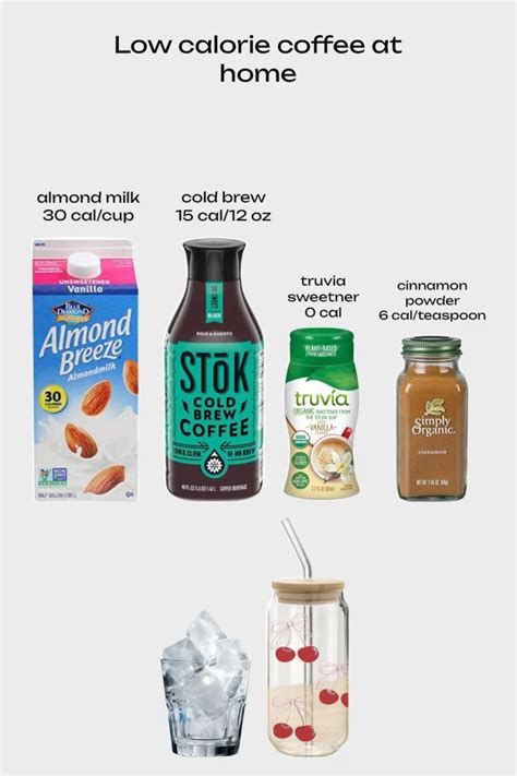 Low calorie coffee at home | Low calorie drinks, Iced coffee recipe ...