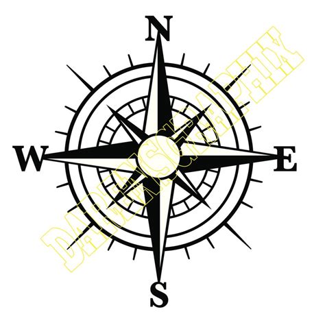 Image result for Compass File