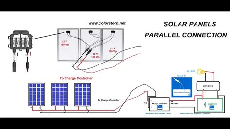 Image result for Parallel Connection of Two Solar Panel