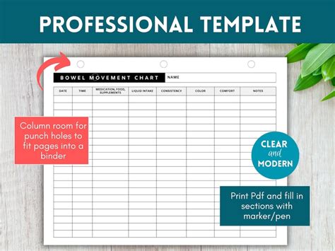 Image result for Normal Bowel Movement Chart