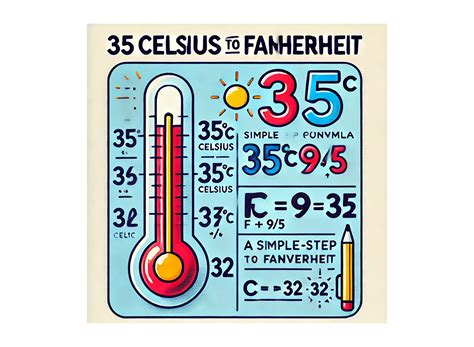 35 Celsius to Fahrenheit: Quick Guide to Convert Easily