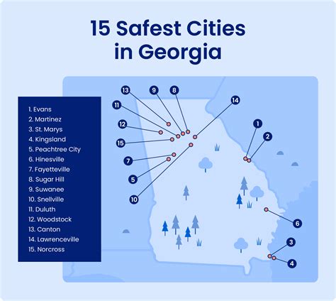 15 Safest Cities in Georgia [2023 Data]