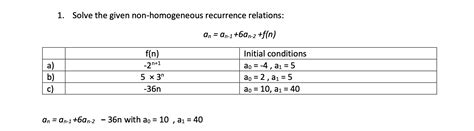 Image result for Homogeneous and Non Homogeneous Recurrence Relation Questions
