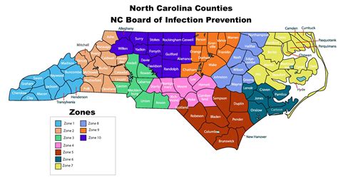 Zones - APIC North Carolina
