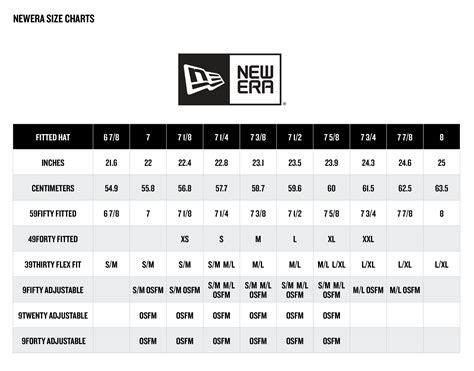 New Era Custom 39THIRTY Neo - Midnight Navy – Custom Lids Canada