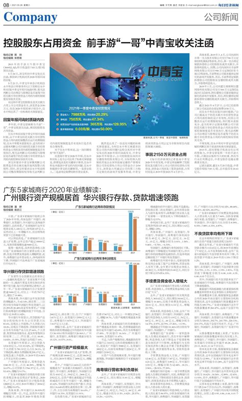 广州银行IPO疑云：房地产贷款占比达25%，前三大贷款客户均在江苏南通
