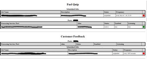 Image result for Display the XML File Using HTML