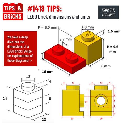 Tips&Bricks on Instagram: “#1418 TIPS: LEGO brick dimensions and units ...