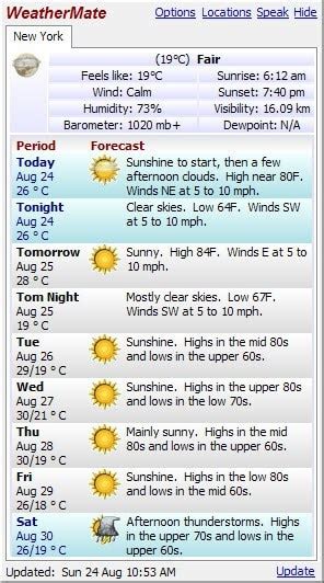 Image result for Weather Programs