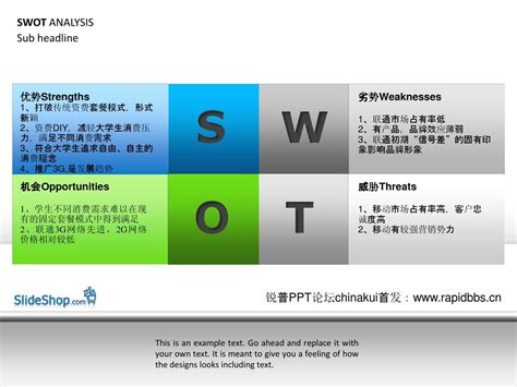 PPT-swot图表模板_word文档在线阅读与下载_免费文档