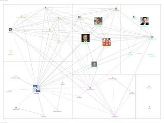 NetSuite Order Entry Demo 的图像结果