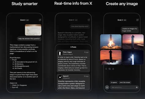 Grok 的图像结果