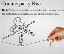 Image result for counterparty
