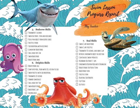 Swim Lesson Report Cards 的图像结果
