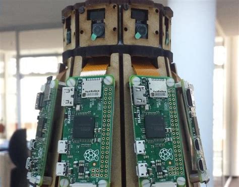 Image result for Raspberry Pi 360 Camera