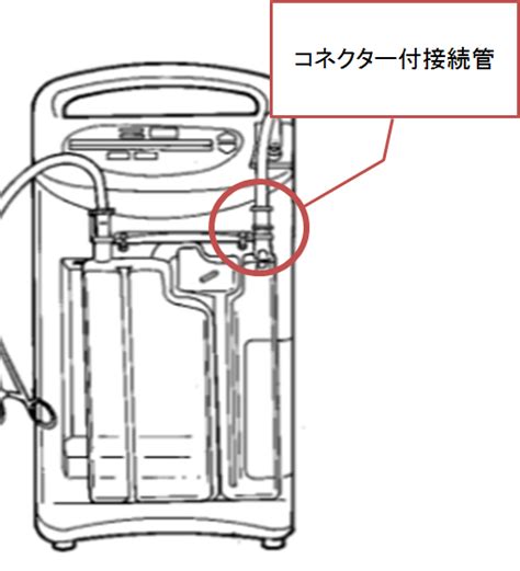 Image result for Cluster Sampling Types