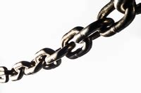 Image result for Chain Mercerization Process Flow Diagram in Textile