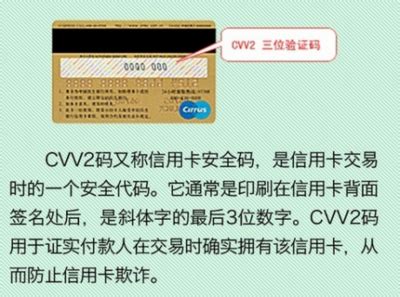 信用卡安全码CVV2到底有多重要! - 知乎