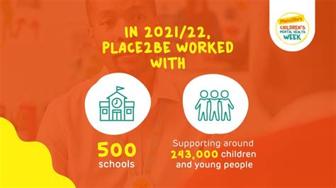 Image result for Predicting Outcomes Place2Be