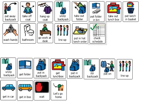 Rezultat imagine pentru Boardmaker Software Training