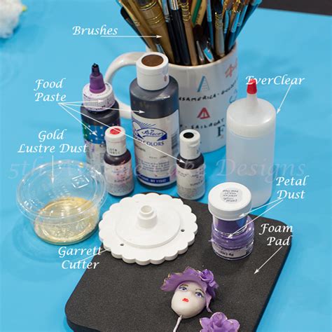 Image result for How to Make Modelling Fondant