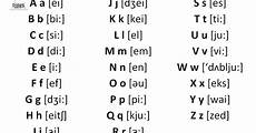 pronuncia lettere inglese i valorosi della 4 a lingua inglese alcune regole e pronuncia lettere inglese i valorosi della 4 a lingua inglese alcune regole e