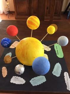 Solar System Model Project 的图像结果