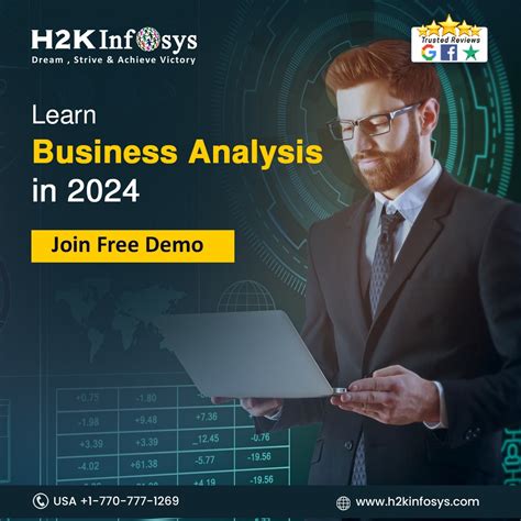 Image result for BA Interview Questions and Answers