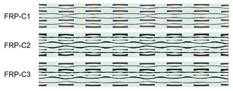 Meso-Scale Finite Element Model for Rib-Stiffened Composites with ...