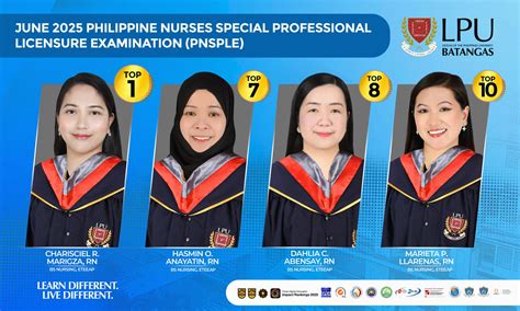 LPU-Batangas ETEEAP Nursing Program achieves 100% board passing rate ...