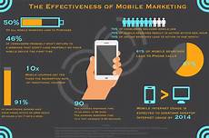 media mobile the 2014 definition of mobile marketing explained mobile media mobile the 2014 definition of mobile marketing explained mobile