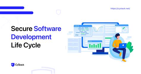 Image result for Security Software Development Life Cycle
