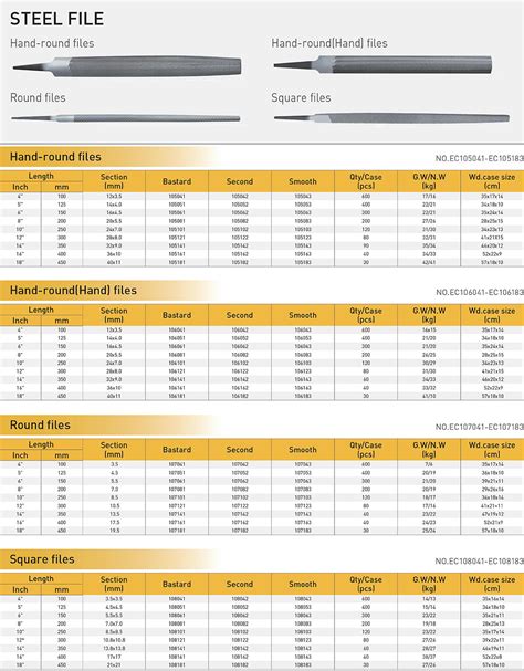 Steel File 的图像结果