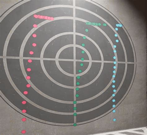 Image result for Recoil Scripts