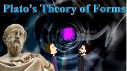 Plato's Theory of Forms Chapter Notes - Religion, Philosophy and Ethics ...