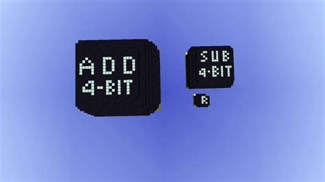 Compute Module 4 Minecraft 的图像结果