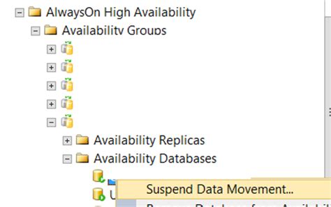 Image result for Database Transaction Log