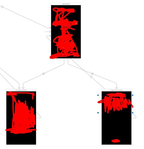 Image result for UIImageView