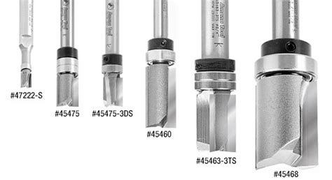 Types of Router Bit Cuts 的图像结果