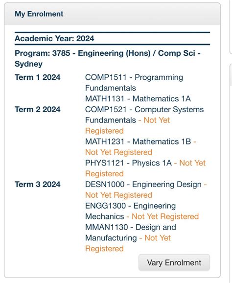 Computer Science Engineering Courses 的图像结果