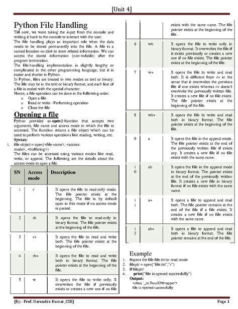 Unit 4 - read carrefully - Python File Handling Till now, we were ...